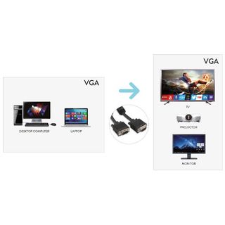 Cavo Monitor Video VGA schermato con doppia Ferrite M/M 180 cm