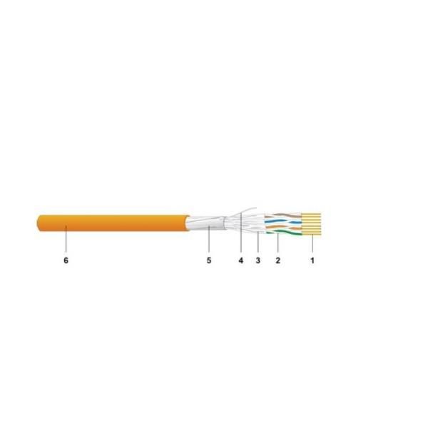 DATWYLER CAVO F/FTP CAT.6A B2CA ARANC 1000M