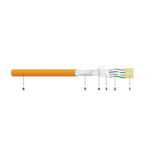 DATWYLER CAVO F/FTP CAT.6A CCA ARANC 1000M