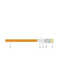 DATWYLER CAVO F/FTP CAT.7 CCA ARANCIO 1000M