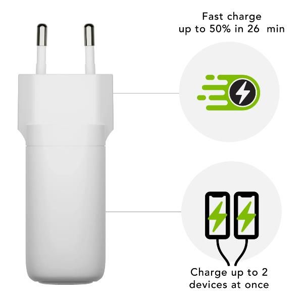 Dbramante 1928 re-charge - EU Wall Charger - 2x USB-C 45W
