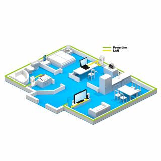 FRITZ!Powerline 1220E 1200 Mbit/s Collegamento ethernet LAN Bianco 2 pz