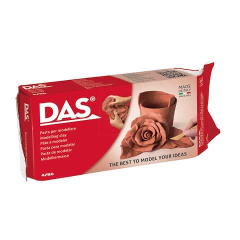 Das PANETTO
