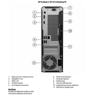 HP PRODESK 2 SFF G1i E i7-14700 RAM 8GB-SSD 256GB NVMe-INTEL UHD GRAPHICS 770-G…