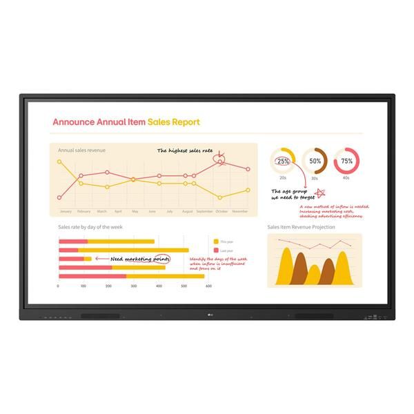 LG 65TR3BQ-B