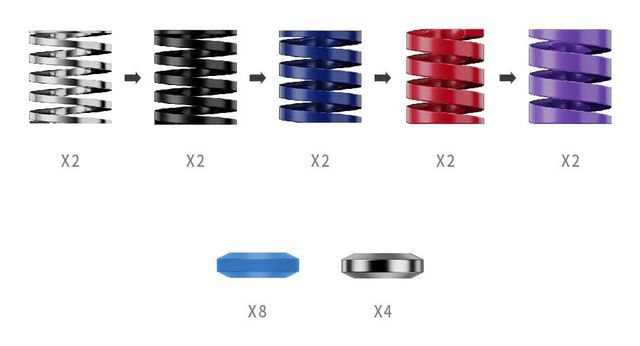 MOZA CRP2 Performance Kit