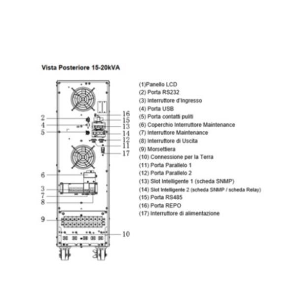 NAICON TRI-ONE 20KVA 10' TRI/MONO