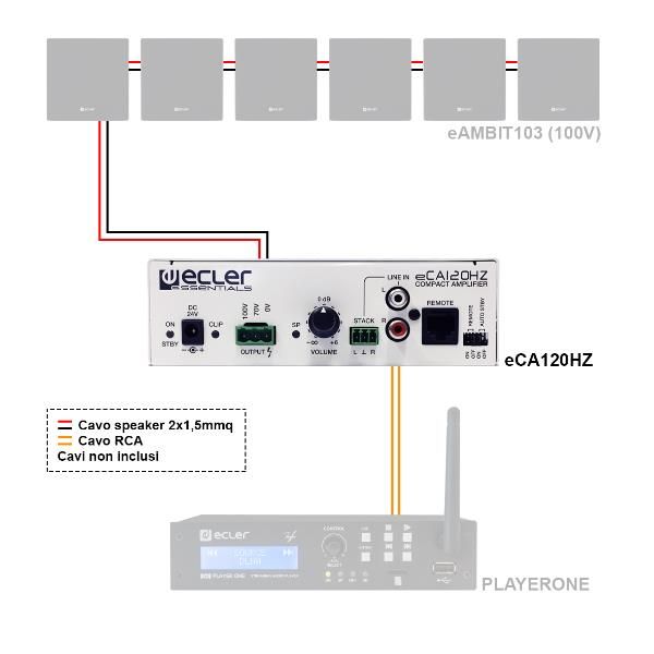 Ecler AMPLIFICATORE - eCA120HZ