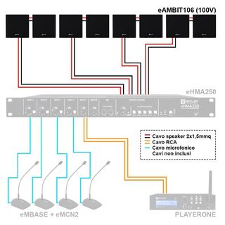Ecler AUDIO SPEAKERS - EAMBIT106