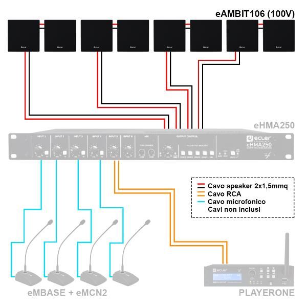 Ecler AUDIO SPEAKERS - EAMBIT106