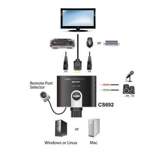 ATEN CS692 - Switch KVM / audio - 2 x KVM / audio - 1 utente locale - desktop