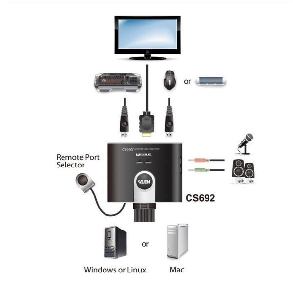ATEN CS692 - Switch KVM / audio - 2 x KVM / audio - 1 utente locale - desktop