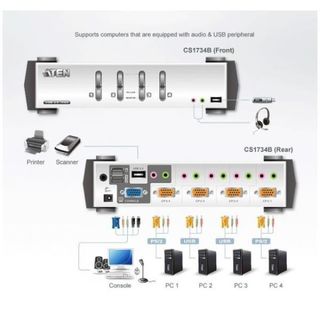 ATEN CubiQ CS1762A - Switch KVM / audio - 2 x KVM / audio - 1 utente locale - d…