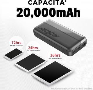 Energizer UE20050CC POWERBANK MAX 20000MAH USB-CA