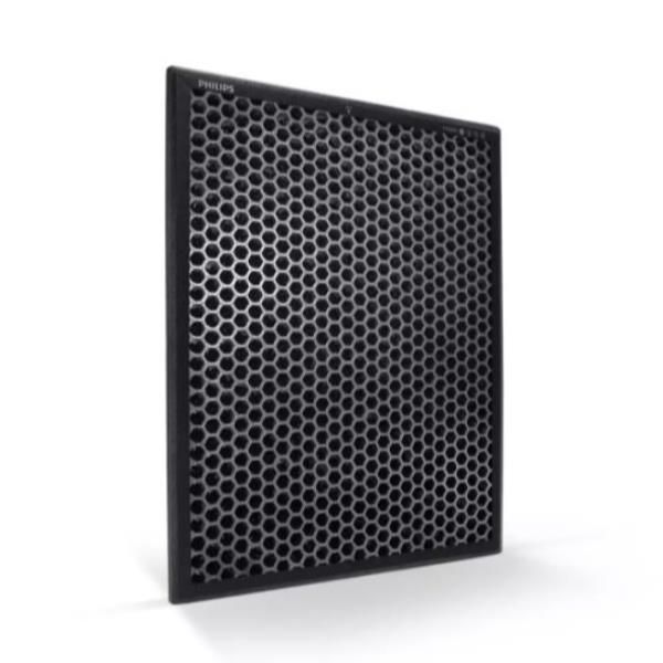 PHILIPS FY1413/30 FILTRO A CARBONI ATTIVI PER PURIFICATORE D'ARIA PHILIPS AC121…