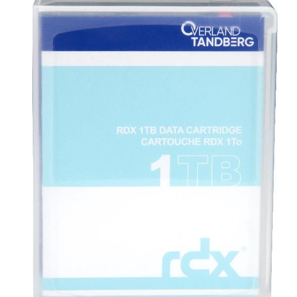 RDX