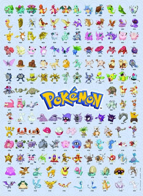 Ravensburger Puzzle 500 PC - POKEMON 12000511