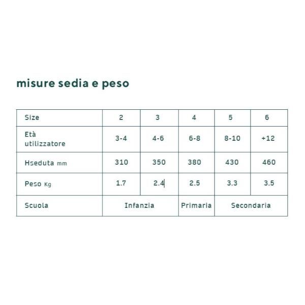 Spaceforme EN One - Sedia - ergonomico - polipropilene - blu cielo