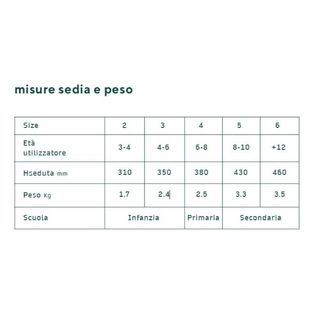 Spaceforme EN One - Sedia - ergonomico - polipropilene - rosso ciliegia