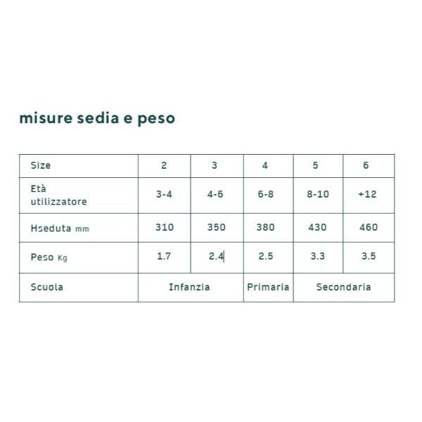 Spaceforme EN One - Sedia - ergonomico - polipropilene - rosso ciliegia
