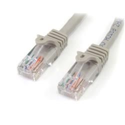 StarTech.com Cavo patch UTP antigroviglio Cat5e RJ45 grigio da 15 m - Cavo patc…
