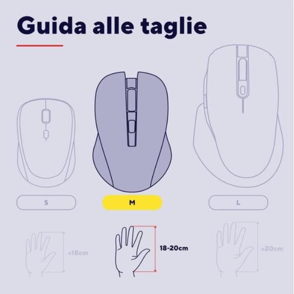 TRUST NIVEN COMFORT MOUSE OTTICO WIRELESS ERGONOMICO RICARICABILE MULTIDISPOSIT…