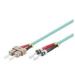 WP Europe PATCH 2FO OM3 SCST AQUA 2M