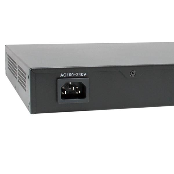 GEP-2821