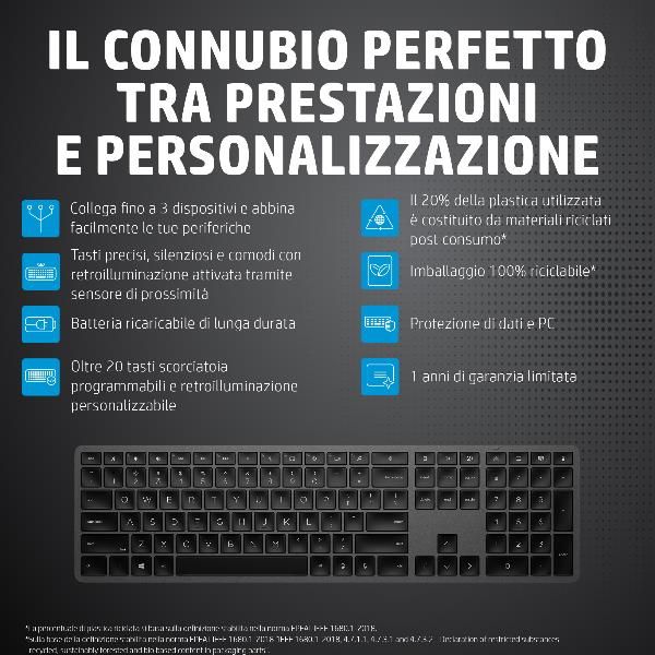 HP Dual Mode 975 - Tastiera - retroilluminato - Bluetooth - italiana - per HP 2…