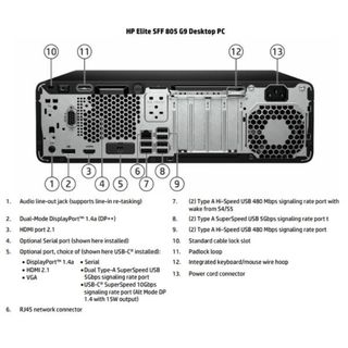 HP Elite SFF 805 G9 (special edition gar. 3 anni onsite)
