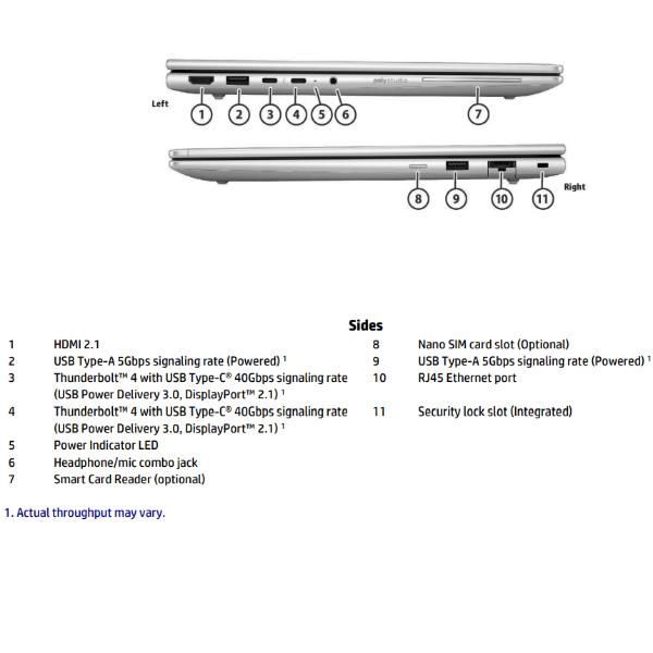 HP EliteBook 6 G1i AI, Intel Core Ultra 7, 35,6 cm (14ʺ), 1920 x 1200 Pixel, 16…