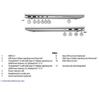 HP EliteBook 6 G1i AI, Intel Core Ultra 7, 40,6 cm (16ʺ), 1920 x 1200 Pixel, 16…