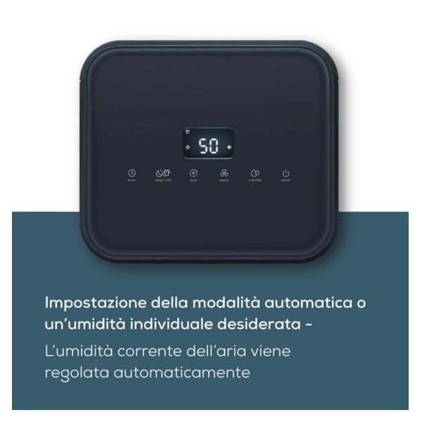 BEURER LE 150 DEUMIDIFICATORE ELETTRICO PER AMBIENTI FINO A 30 MQ MODALITA' NOT…