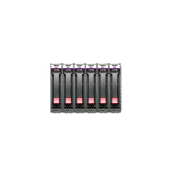 HPE Midline - HDD - 16 TB - 3.5" LFF - SAS 12Gb/s - 7200 rpm (pacchetto di 6) -…