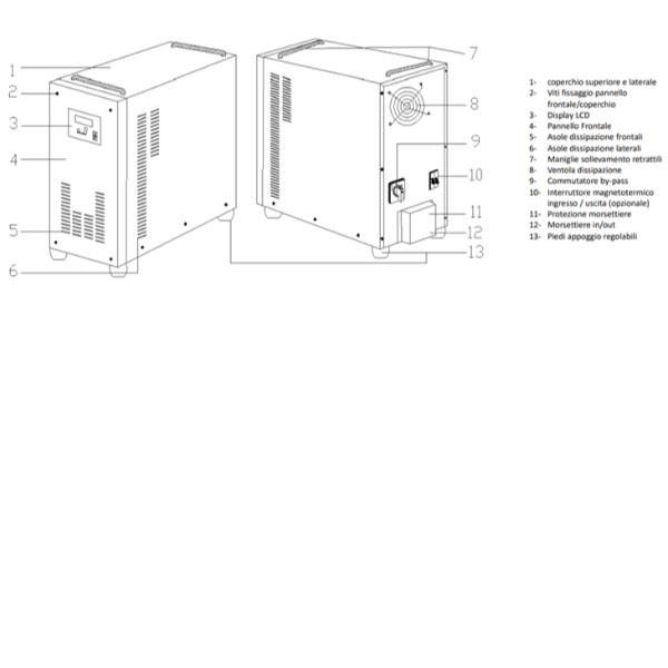 NAICON STABILIZZATORE MONO 15KVA 15KW