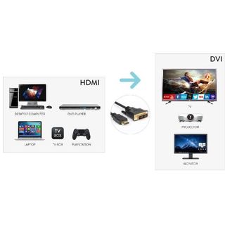 Hamlet XVCHDM-DV30 - Cavo adattatore - HDMI maschio a DVI-D maschio - 3 m - sup…