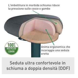 Sgabello Active Comfort da seduta grigio scuro Leitz