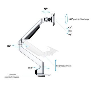 ITB Solution braccio MB7167