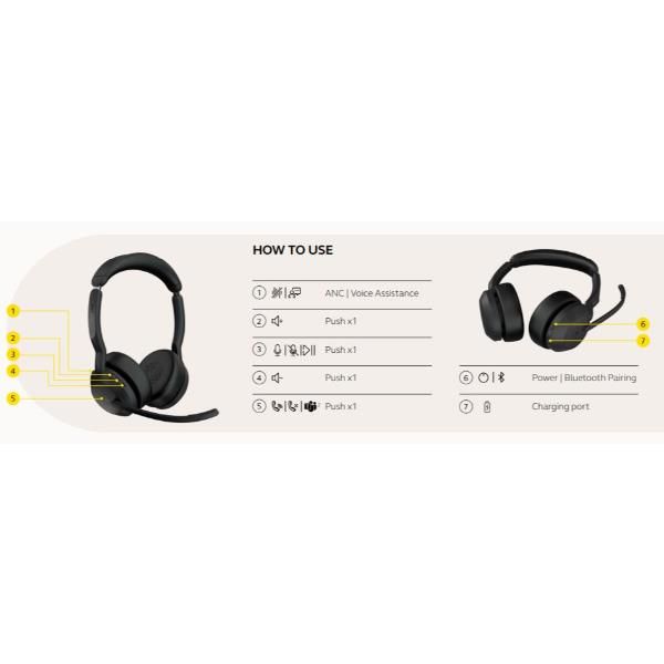 Jabra Evolve2 55 MS Mono - Cuffie con microfono - on-ear - Bluetooth - senza fi…