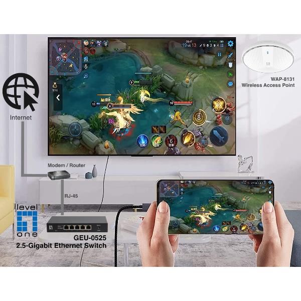 LEVELONE GEU-0525 - SWITCH 5-PORTE GIGABIT 2.5 UNMANAGED