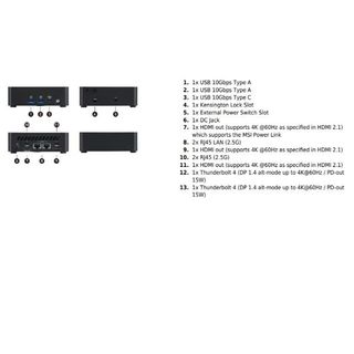 MSI CUBI NUC AI 1UMG-005EU, Intel Core Ultra 7, 155H, 16 GB, DDR5-SDRAM, 1 TB, …
