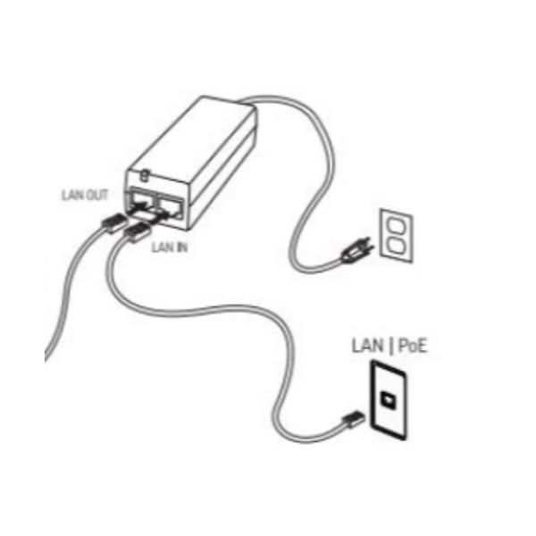 Poly - Alimentazione - with power cord and CAT-5