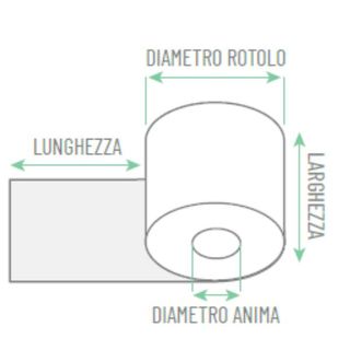 Rotolo per calcolatrice - 57 mm x 40 m - 60 gr - diametro esterno 65 mm - anima…