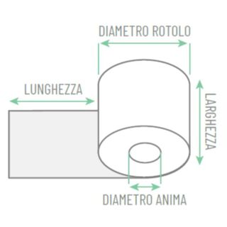 Rotolo per registratore di cassa - 79 mm x 40 m - 55 gr - diametro esterno 55 m…