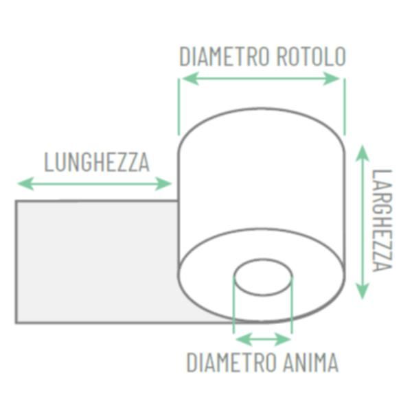 Rotolo per registratore di cassa - 79 mm x 40 m - 55 gr - diametro esterno 55 m…