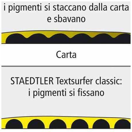 STAEDTLER Textsurfer classic 364 - Evidenziatore - rosa - inchiostro pigmentato…