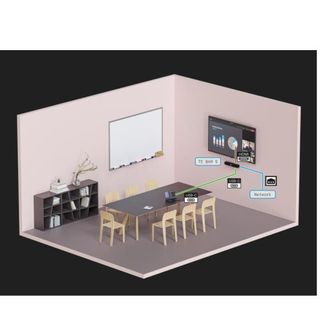 Sennheiser TeamConnect Bar S - Dispositivo all-in-one