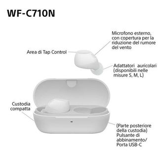 Sony U.K. WFC710NW.CE7, True Wireless Stereo (TWS), 20 - 20000 Hz, Musica/Giorn…