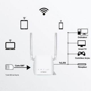 Strong 4G LTE Router 300M - Router wireless - WWAN - 802.11b/g/n - 2,4 GHz - 3G…