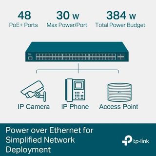 Switch - TL-SG3452P